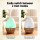 Devanti Ultrasonic Aroma Diffuser - 130ml, 7-Colour LED, Whisper-Quiet, Iron Look, ABS/PP, 4-in-1 Aromatherapy Hum
