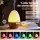 Devanti Ultrasonic Aroma Diffuser - 130ml, 7-Colour LED, Whisper-Quiet, Iron Look, ABS/PP, 4-in-1 Aromatherapy Hum