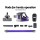 Devanti Cordless Stick Vacuum Cleaner, 150W, Bagless, Purple, HEPA Filter, 35min Run Time, 8000Pa Suction, Lightweight
