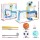 Keezi 5-in-1 Kids Sports Set: Basketball, Soccer, Bowling & More - Non-Toxic PP, Ages 3-7, Indoor/Outdoor Play, Blue