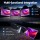 Devanti Triple Portable Monitor 2x 15.6-inch FHD IPS Laptop Screen Extender Dual Display USB-C HDMI for Work Gaming