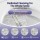Cefito Electric D‑Shape Bidet Toilet Seat Heated Seat Warm Water Air Dryer Works Without Power 3‑Level
