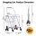 Emajin Folding Aluminium Stair Climbing Shopping Cart Trolley Silver Black Lightweight 50kg Capacity