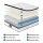 Giselle Bedding Verve 30cm King Mattress - Medium Firm Euro Top with Pocket Springs & High Density Foam, Knitted Fabric