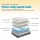 Giselle Bedding Rumba Series 24cm Ultra Firm King Mattress with Pocket Springs & High-Density Foam for Optimal Support