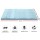 Giselle Bedding Memory Foam Mattress Topper Queen 7-Zone 5cm, Bamboo Cover, Washable, Contoured, Breathable