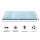 Giselle Bedding 7-Zone Memory Foam Mattress Topper Single - 5cm Thick, Bamboo Cover, Visco Elastic, Breathable Design