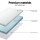 Giselle Bedding King Single Memory Foam Mattress Topper 5cm Cool Gel Bamboo Cover Pressure Relief Breathable