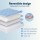 Giselle Bedding 5cm Double-Sided King Single Mattress Topper - Cooling & Coral Fleece, 1000GSM Filling, Machine Washable