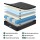 Giselle Bedding 34cm Queen Mattress - 5-Zone Pocket Spring, Egg-Crate Memory Foam, Medium-Firm Euro Top, 4D Mesh Fabric