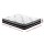 Giselle Bedding Galaxy Series 35cm Cool Gel Memory Foam Queen Mattress - Euro Top, 7-Zone Support, Hypoallergenic