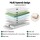 Giselle Bedding PURE 20cm Single Mattress - Green Tea Memory Foam, Cooling Gel, 7-Zone Support, Medium-Firm Comfort