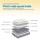 Giselle Bedding 21cm Single Pillow Top Mattress | Medium Firm Bonnell Spring Core | Breathable & Hypo-Allergenic Comfort