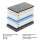 Giselle Bedding DOVE 26cm Single Mattress - Natural Latex, Bamboo Charcoal, Medium-Firm Euro Top, Pocket Springs