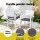 Gardeon 5 Piece Outdoor Dining Set Round WPC Tabletop Aluminium Frame with 4 Stackable Chairs and Cushions