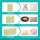 Artiss 15lb (6.6kg) Shredded Memory Foam Filler High Density Slow Rebound for Bean Bags Cushions Pets