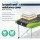 Zenses Portable 3-Fold Aluminium Massage Table, 75cm, Green, with Free Disposable Cover Set, Adjustable & Durable