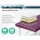 Zenses Massage Table 75cm Portable 3 Fold Aluminium Beauty Bed, Violet, Adjustable Heights, Sturdy Frame, Free Carry Bag