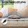 Livemor Massage Mat: 10-Node Vibration, Heating, 9 Modes, Plush Material, 158x48cm - Ultimate Relaxation Solution