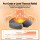 Livemor 2-in-1 Neck Massager Pillow with Heat Memory Foam Cervical Support 3-Speed Vibration USB-C Rechargeable