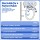 Cefito Ultra-Slim Bidet Attachment 0.23in Dual Nozzle Self-Cleaning Adjustable Pressure Non-Electric