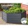 Green Fingers 2x Galvanised Steel Raised Garden Bed - 130x130x46cm, Rustproof Planter Box with Rounded Safety Edges