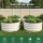Green Fingers Round Galvanised Raised Garden Bed 2 Pack 60cm x 30cm White Rust Resistant Metal Planters