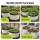 Green Fingers Round Galvanised Raised Garden Bed 2 Pack 60cm x 30cm White Rust Resistant Metal Planters