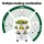 Green Fingers 3 Tier Stackable Vertical Planter Tower with Wheels White Self Watering Strawberry Pot for Indoor Outdoor