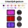 Greenfingers 1000W Full Spectrum LED Grow Light for Indoor Plants - High PAR, Energy Efficient, All Stage Growth