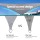 Instahut 3x8m Waterproof Shade Sail Canopy - 220GSM Polyester, UV Protection, Weather Resistant, Grey