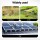 Gardeon Solar Panel Bird Guard Mesh Kit, 20cm x 30M, Rust-Proof PVC Coating, Cold Galvanised Wire, Fasteners Included