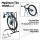 Weisshorn 4-in-1 Vertical Bike Parking Stand Adjustable 24–27.5in Repair Rack Space Saver 20kg Capacity