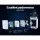 Devanti Air Purifier with 4-Stage HEPA Filter, Ioniser, Remote Control, 4 Modes, CADR 180m³/h, Quiet Operation, White