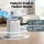 Devanti Air Purifier H12 HEPA Activated Carbon Cotton PM2.5 Display 200m³/h CADR Combo with Spare Filter