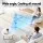 Devanti 2in1 88cm Bladeless Fan with Air Purification & Remote | 24 Speeds, LED Display, 12-Hour Timer, Energy-Efficient
