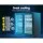 Devanti 198L Dual Glass Door Bar Fridge Black with LED Temp Display Adjustable 2–10°C Fan Cooling R600a