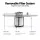 Devanti 12 Place Settings Dishwasher Freestanding Benchtop Built-In with Six Wash Programs Extra Dry and Half Load