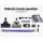Devanti 150W Cordless Stick Vacuum Cleaner with Motorised Roller Brush, HEPA Filter, LED, 35min – Purple