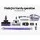 Devanti Cordless 150W Stick Vacuum Cleaner, Purple/Grey - Motorized Roller, HEPA Filter, 25 Min Runtime