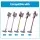 Devanti 6 Piece Vacuum Attachment Kit for Dyson V5 V7 V8 V10 and V11 Quick Release Cleaning Tools