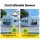 Giantz Inflatable Spray Booth 8.5x4.6m Car Paint Tent with Filter System, 2 Blowers, Oxford Cloth, PVC, Blue