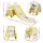 Keezi Kids Slide Set Indoor Playset with Drawing Board and Building Block Table Yellow