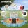 Keezi Kids Sandpit - 215cm Round Wooden Playset with Cover, Funnel, Bench Seat & Beach Toys for Outdoor Fun