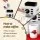 Keezi Kids Pretend Play Coffee Shop Set with Coffee Maker, Play Money, and Food - Durable Plastic, 44x13x20CM, Ages 3+