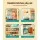 Keezi Kids Kitchen Pretend Play Set - 73pcs, Multicoloured, 69.5x27.5x92.5cm, Lights & Sounds, EN71