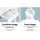 Keezi Kids White Vanity Set: Princess Dressing Table & Stool, Heart Motif, Faux Mirror, MDF, 20kg Capacity, Safe Design