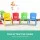 Keezi Kids Activity Chair Set of 4 - Durable HDPE Plastic, 50kg Capacity, EN71 Certified, Indoor/Outdoor, Stackable