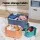Keezi 3PCS Toy Storage Box Set - Car-Shaped, Durable Polypropylene, 3 Sizes, Building Block Lid, Easy Carry Handles