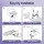 Cefito Electric D‑Shape Bidet Toilet Seat Heated Seat Warm Water Air Dryer Works Without Power 3‑Level